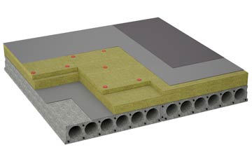 considerations of Naunton flat roofing insulation